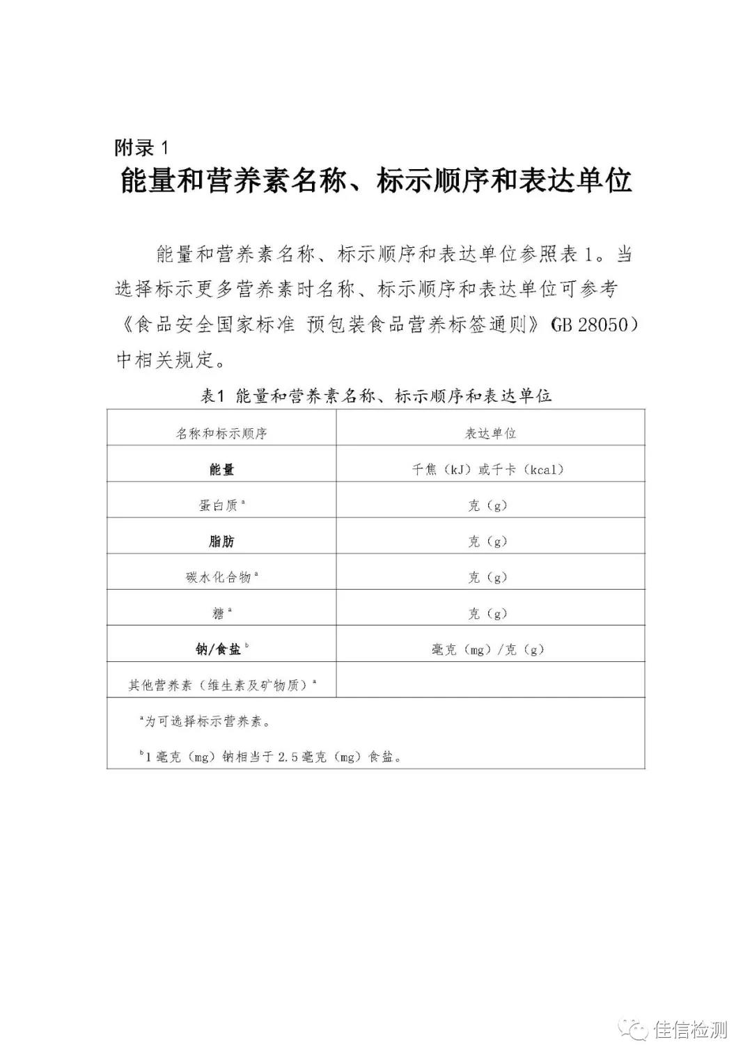 国家卫生健康委员会关于印发《餐饮食品营养标识指南》等3项指南的通知 (国卫办食品函﹝2020﹞ 97