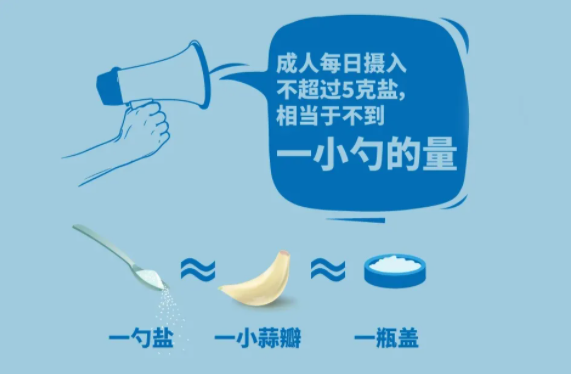 你愿意减盐吗？一分钟了解世界减盐周2021四个重点！