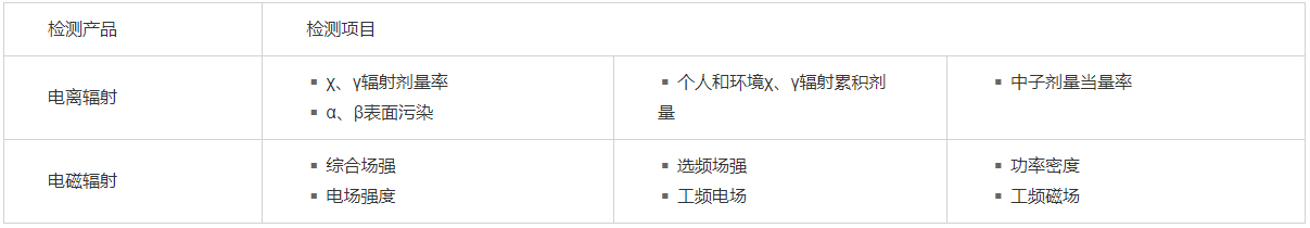 余姚辐射防护检测,辐射防护检测费用,辐射防护检测价格,辐射防护检测报告,辐射防护检测机构,辐射防护检测项目